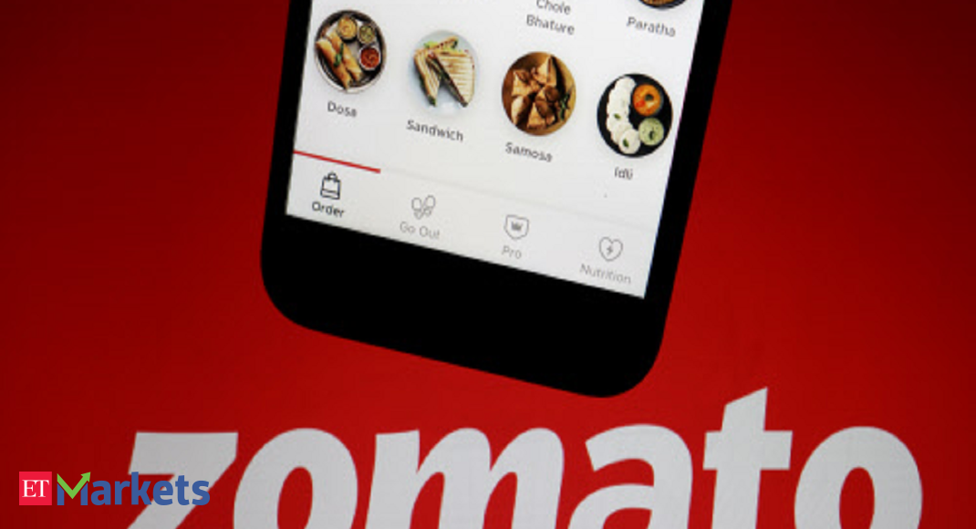 Zomato share price: MFs lap up Zomato shares in July selloff, sit on solid gains