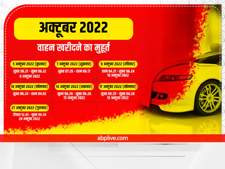 October Shubh Muhurat For Vehicle Purchase 2022 On Dussehra Importance