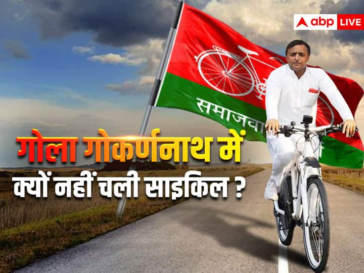 Gola Gokarannath By-Election Results 2022 Why Samajwadi Party Defeat In Bypolls 2022 Know Five Reasons Here