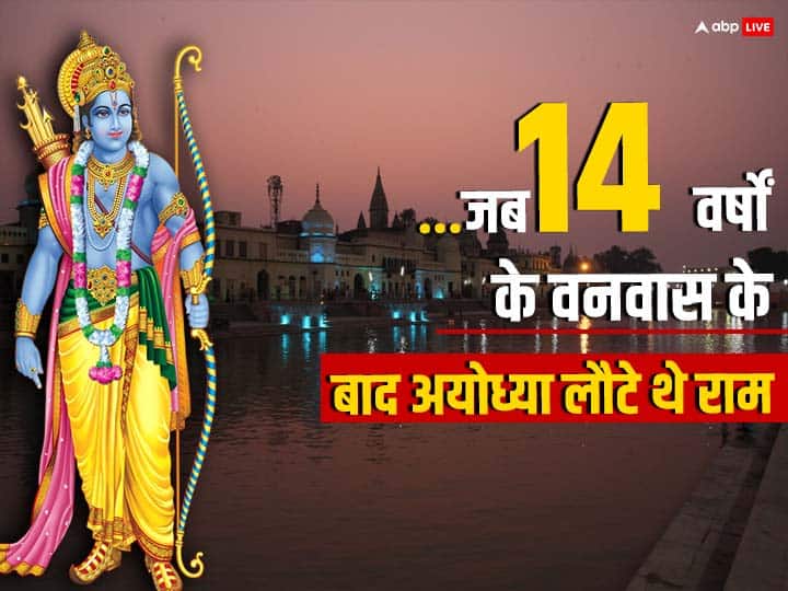 Ayodhya Ram Mandir Pran Pratistha Ceremony Would Start From 16 January And Actual Muhrat On 22 January 2024